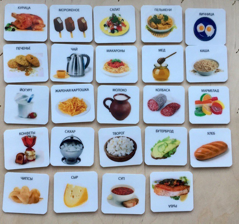 Набор карточек «Еда» на липучках для альбома PECS