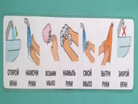 Расписание «Мыть руки»