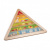 Обучающий набор «Пищевая пирамида»